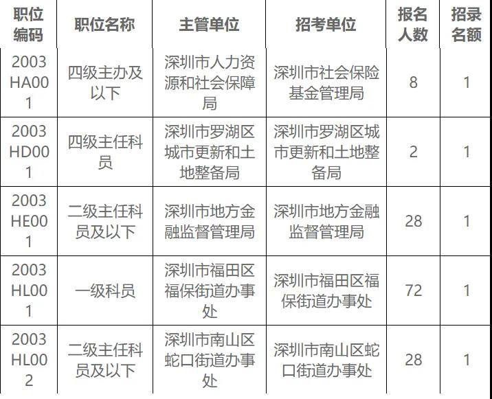 b2de9c82d158ccbfd3b25a4409d8bc3eb1354146